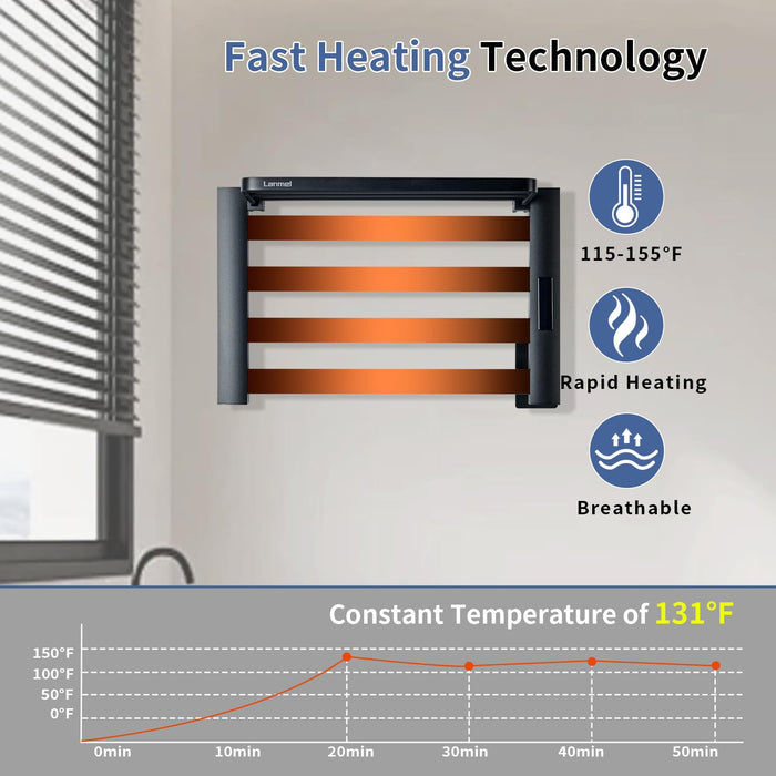LANMEL 2 in 1 Towel Warmer Rack & Towel Rack Wall, 4 Bars Electric Wall Mounted Heated Towel Racks for Bathroom, 24H Time Setting and Temperature Control Heated Drying Rack