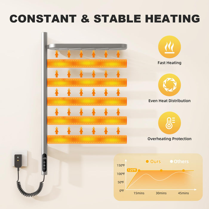 Electric Heated Towel Rack with Storage Rack, Rotating Towel Warmer Wall Mounted Drying Rack,Stainless Steel Towel Warmer 5 Bars with Built-in Timer, Plug-in or Hardwired,Grey