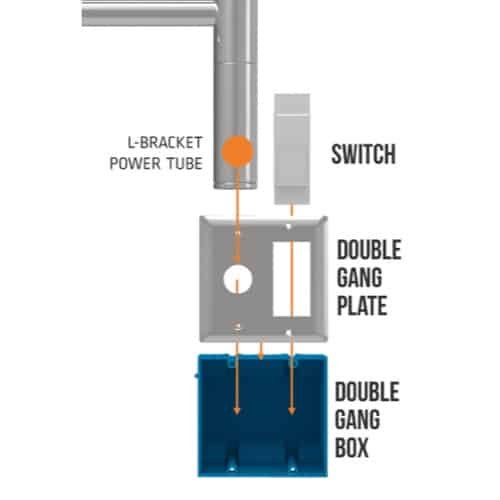 Amba Products Radiant Collection AR-DGP-MB Double Gang Plate Wall Plate - 0.25 x 4.5 x 4.5 in. - Matte Black Finish